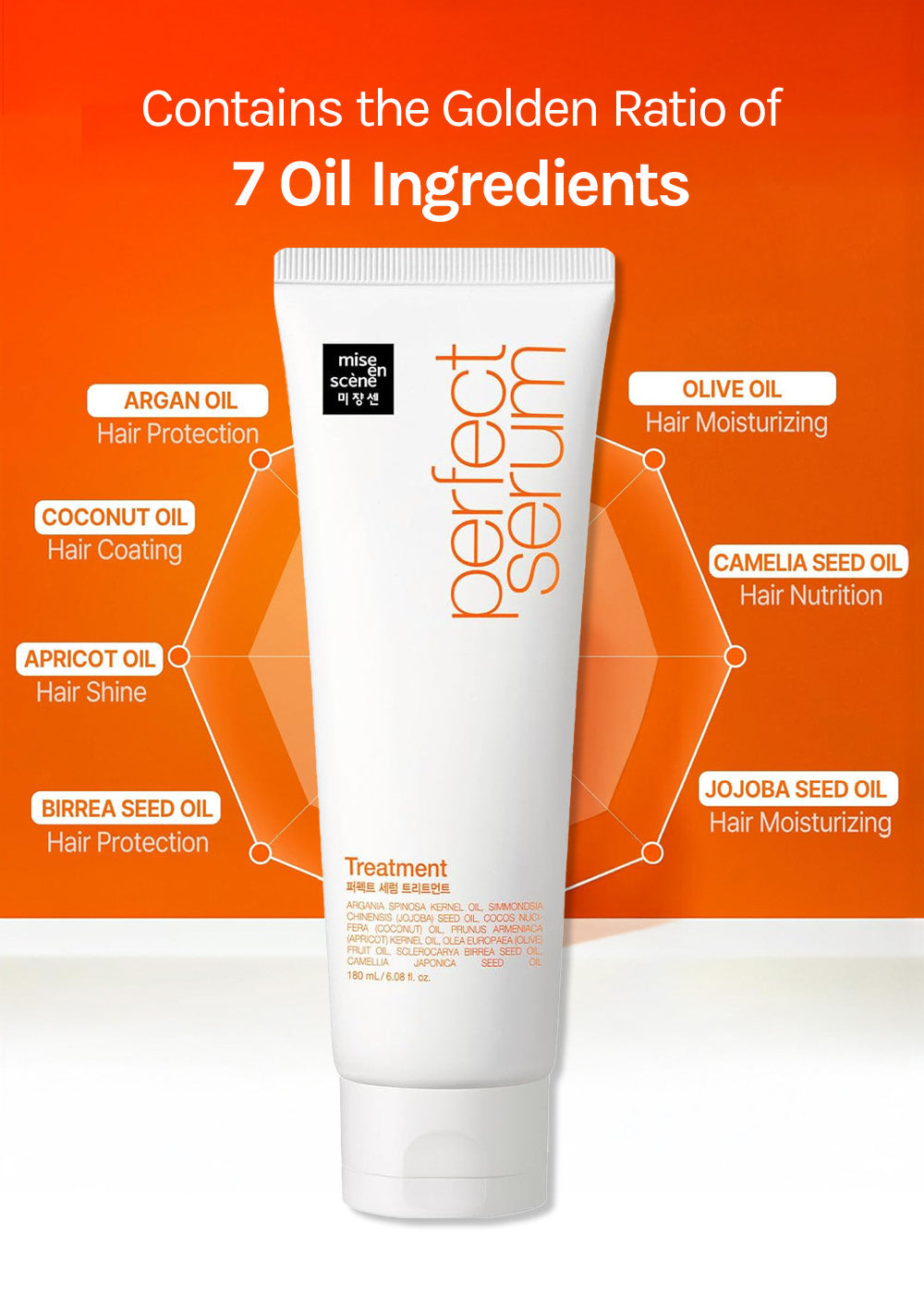 Mise-en-scene Perfect Serum Treatment 180ml