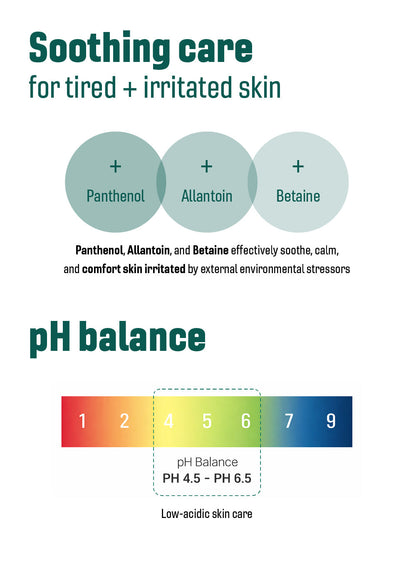 ROUND LAB Pine Calming Cica Body Wash 400ml