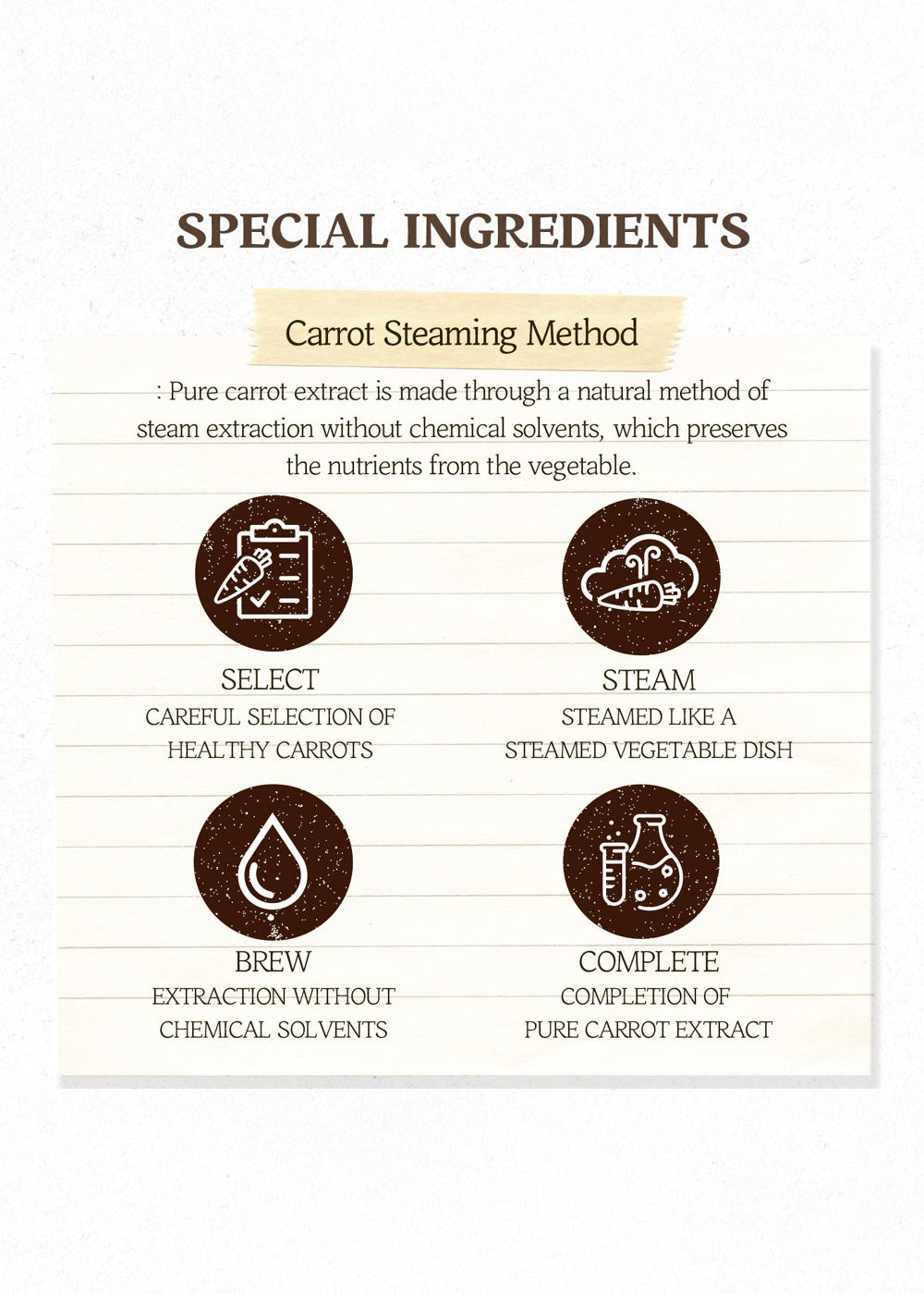 SKINFOOD Carrot Carotene Mask (1 Mask)