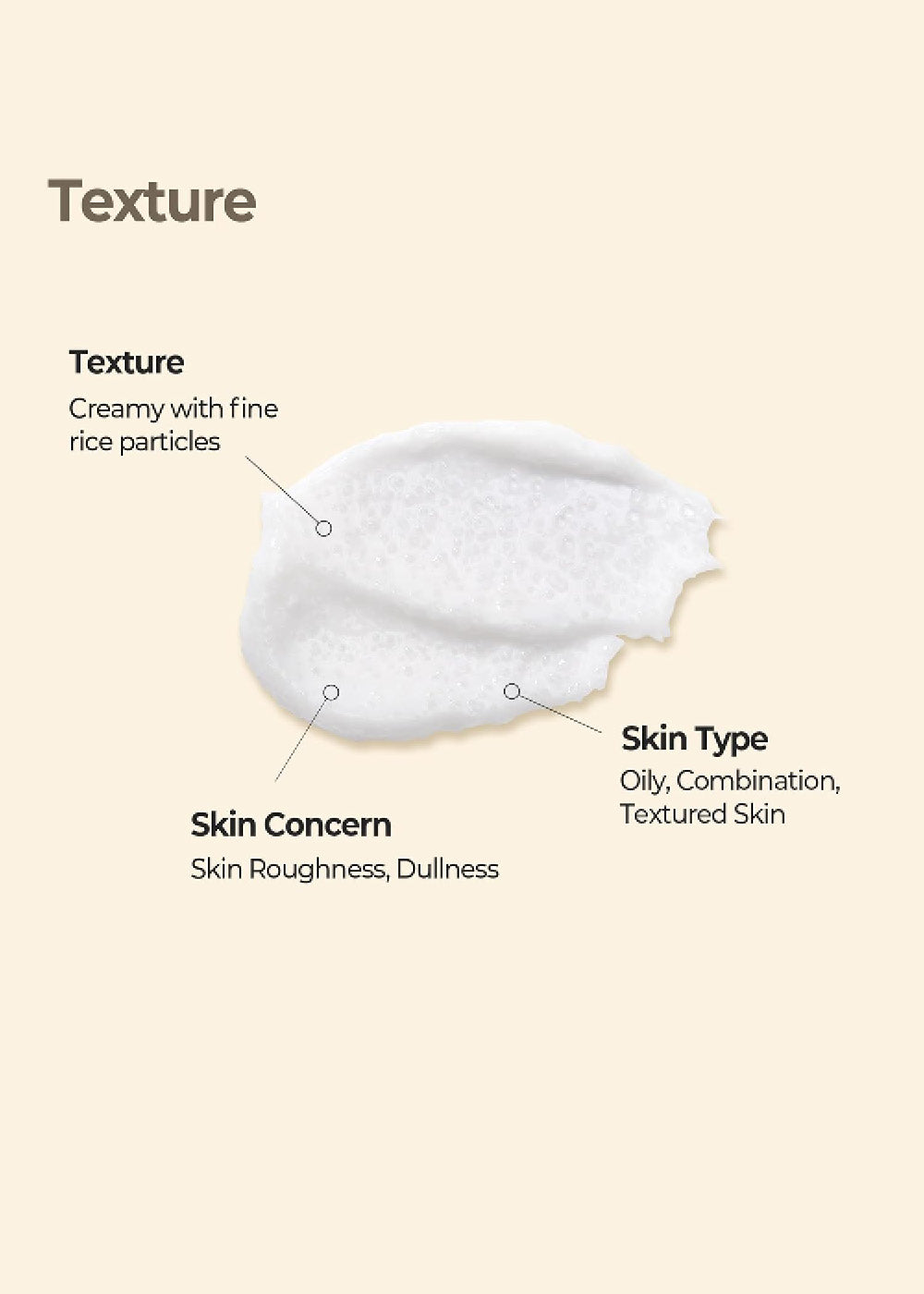 SKINFOOD Rice Mask Wash Off 100g