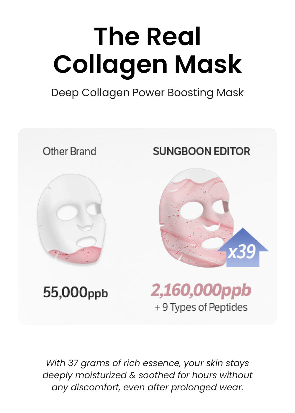 Sungboon Editor Deep Collagen Power Boosting Mask