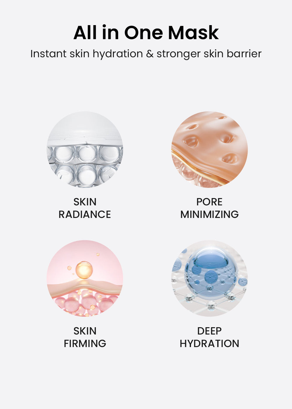 Sungboon Editor Deep Collagen Power Boosting Mask
