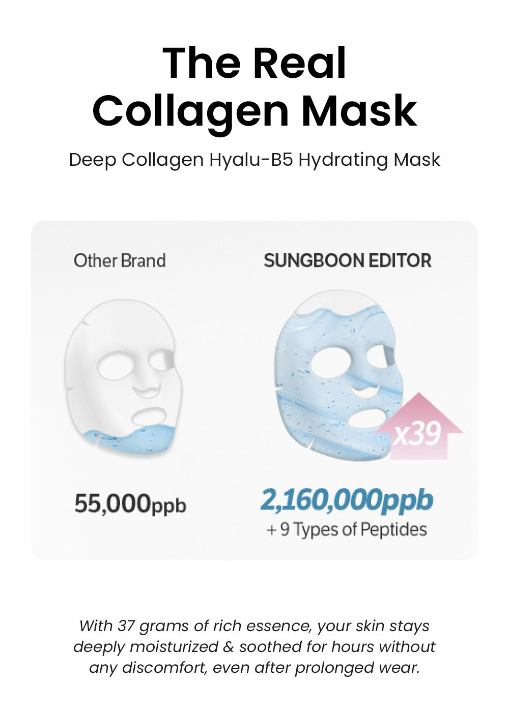 Sungboon Editor Deep Collagen Hyalu-B5 Hydrating Mask