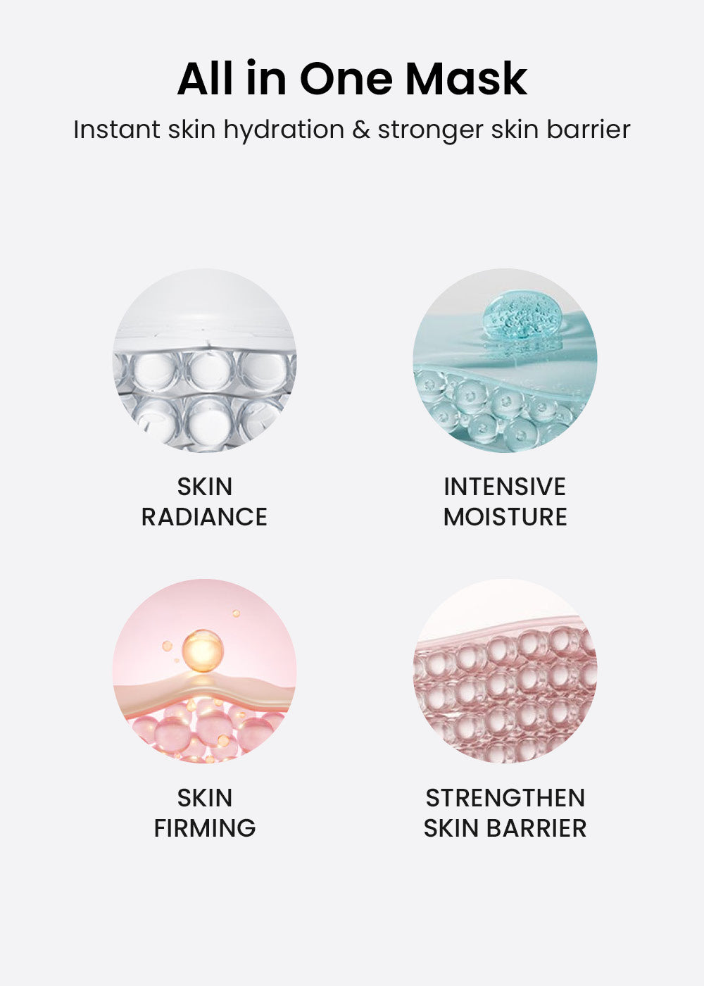 Sungboon Editor Deep Collagen Hyalu-B5 Hydrating Mask