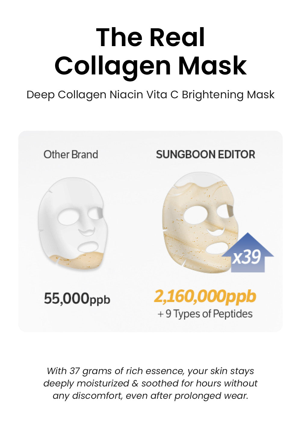 Sungboon Editor Deep Collagen Niacin Vita C Brightening Mask