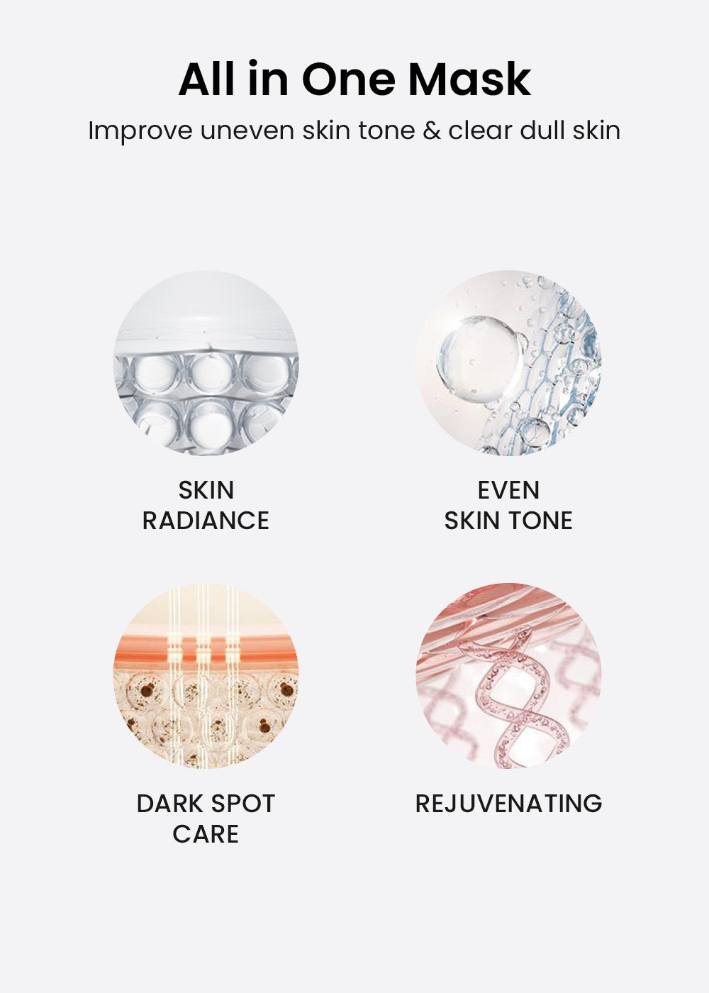 Sungboon Editor Deep Collagen Niacin Vita C Brightening Mask