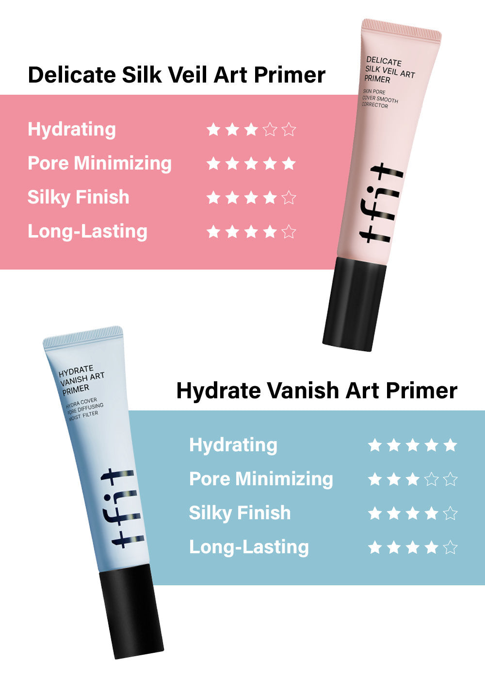 TFIT Delicate Silk Veil Art Primer