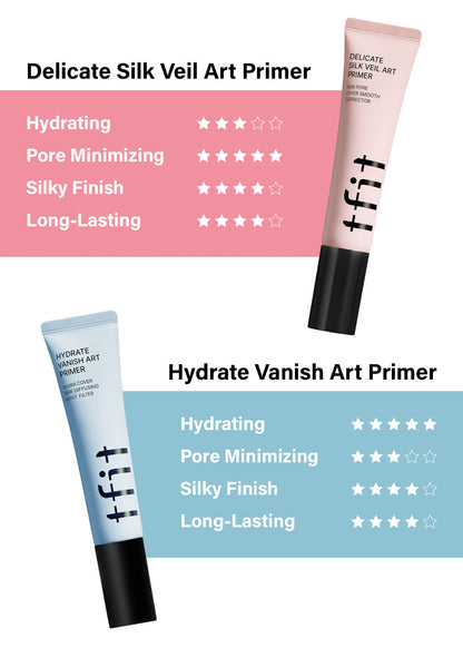 TFIT Hydrate Vanish Art Primer