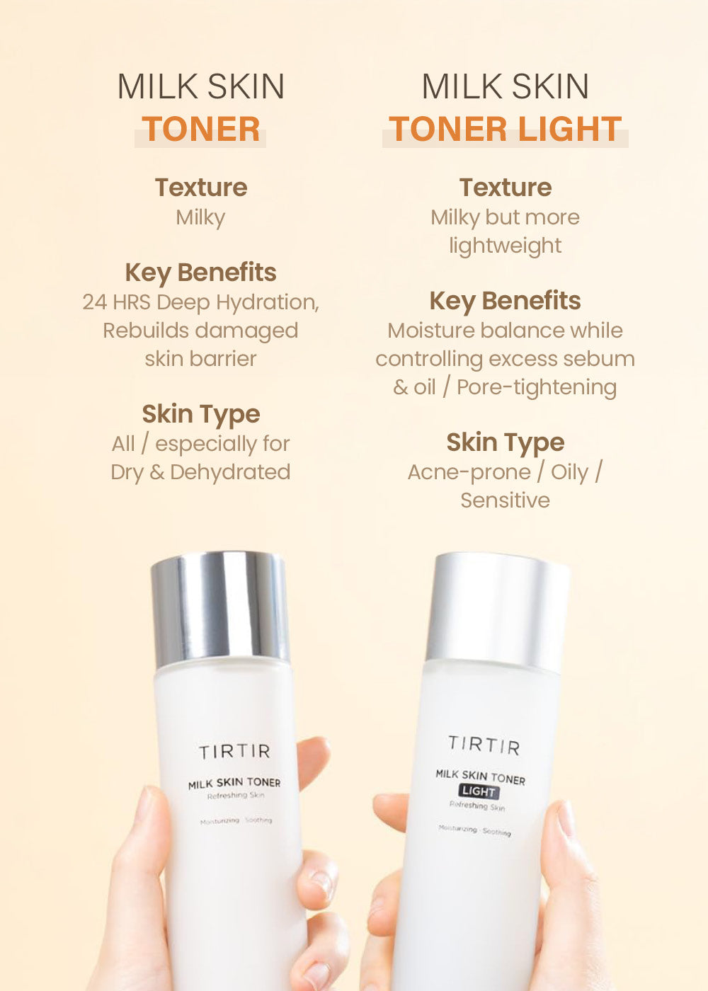 TIRTIR Milk Skin Toner 150ml