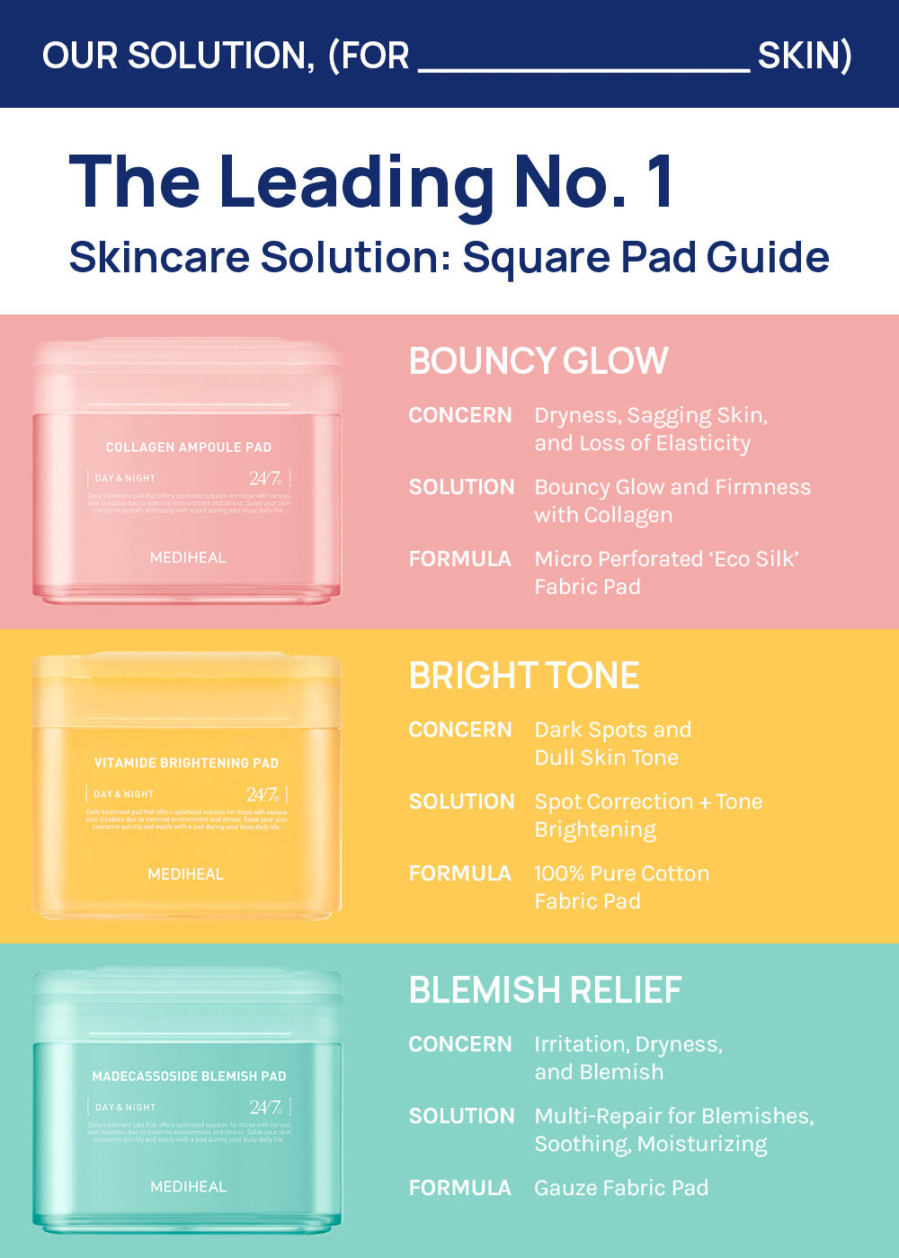 MEDIHEAL Toner Pad
