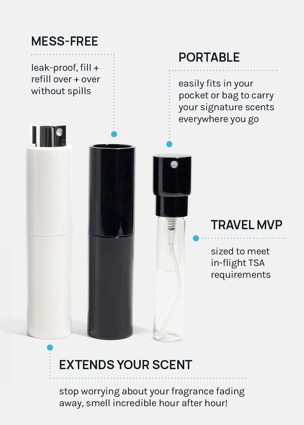 Miss A Twist + Spray Refillable Perfume Atomizer