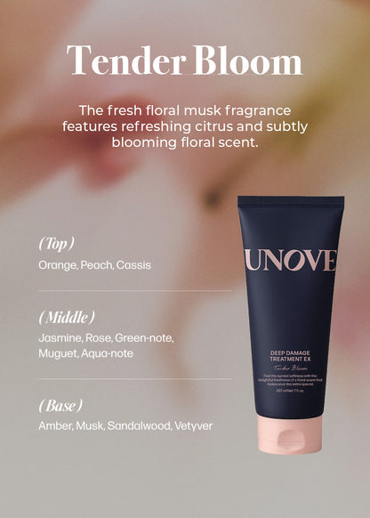 UNOVE Deep Damage Treatment EX 207ml