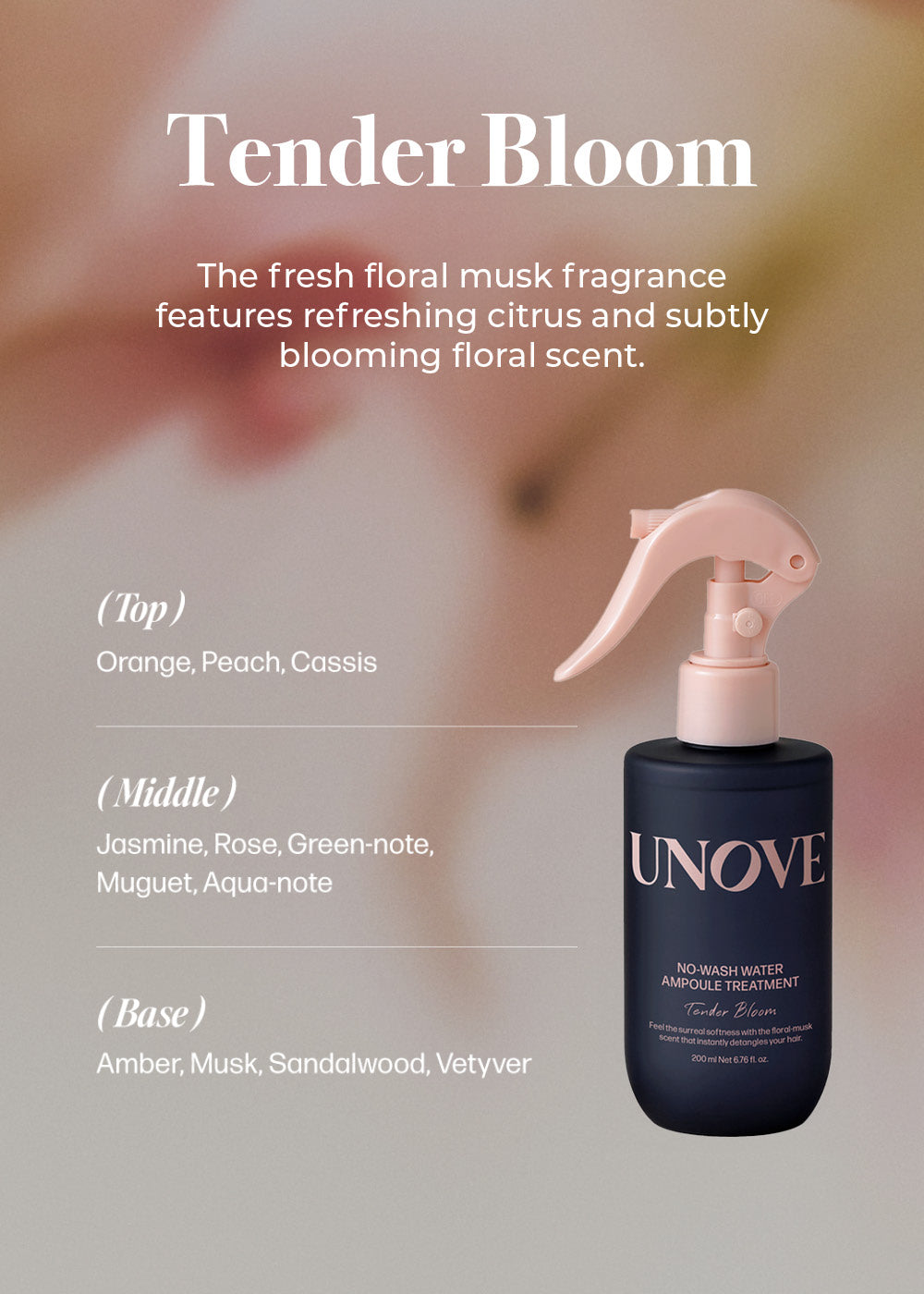 UNOVE No-Wash Water Ampoule Treatment 200ml