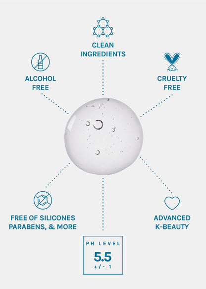 AOA Skin Hydrating Serum