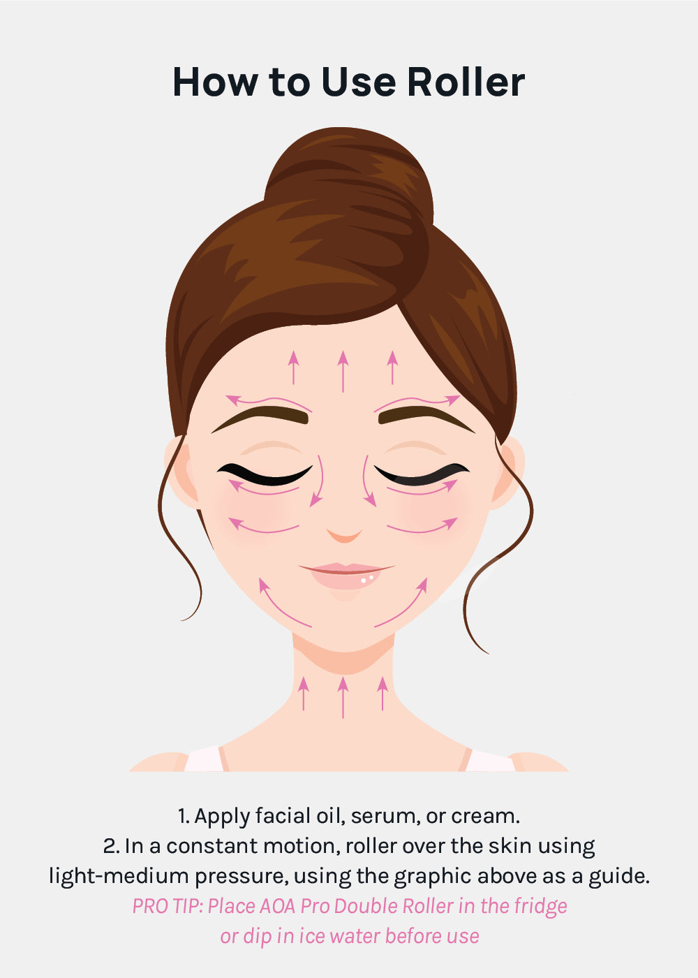 Double Roller Facial Massaging Tool