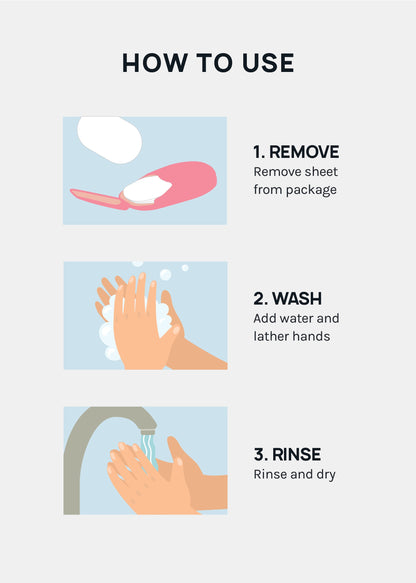 AOA Hand Soap Sheets - Apple