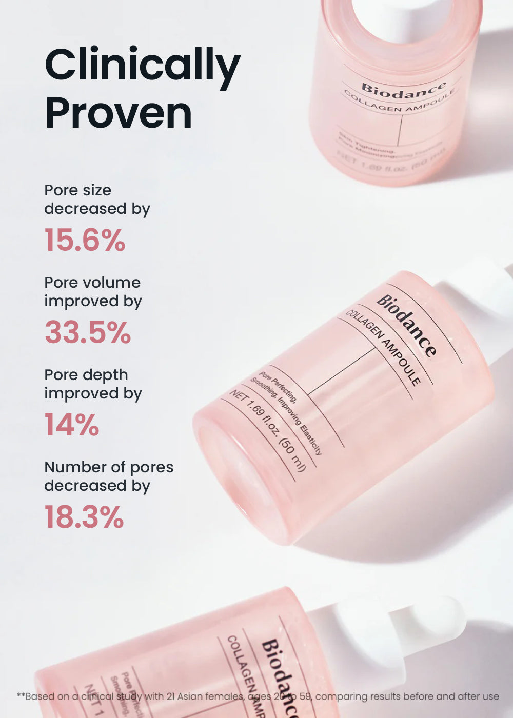 Biodance Pore Tightening Collagen Ampoule 50ml