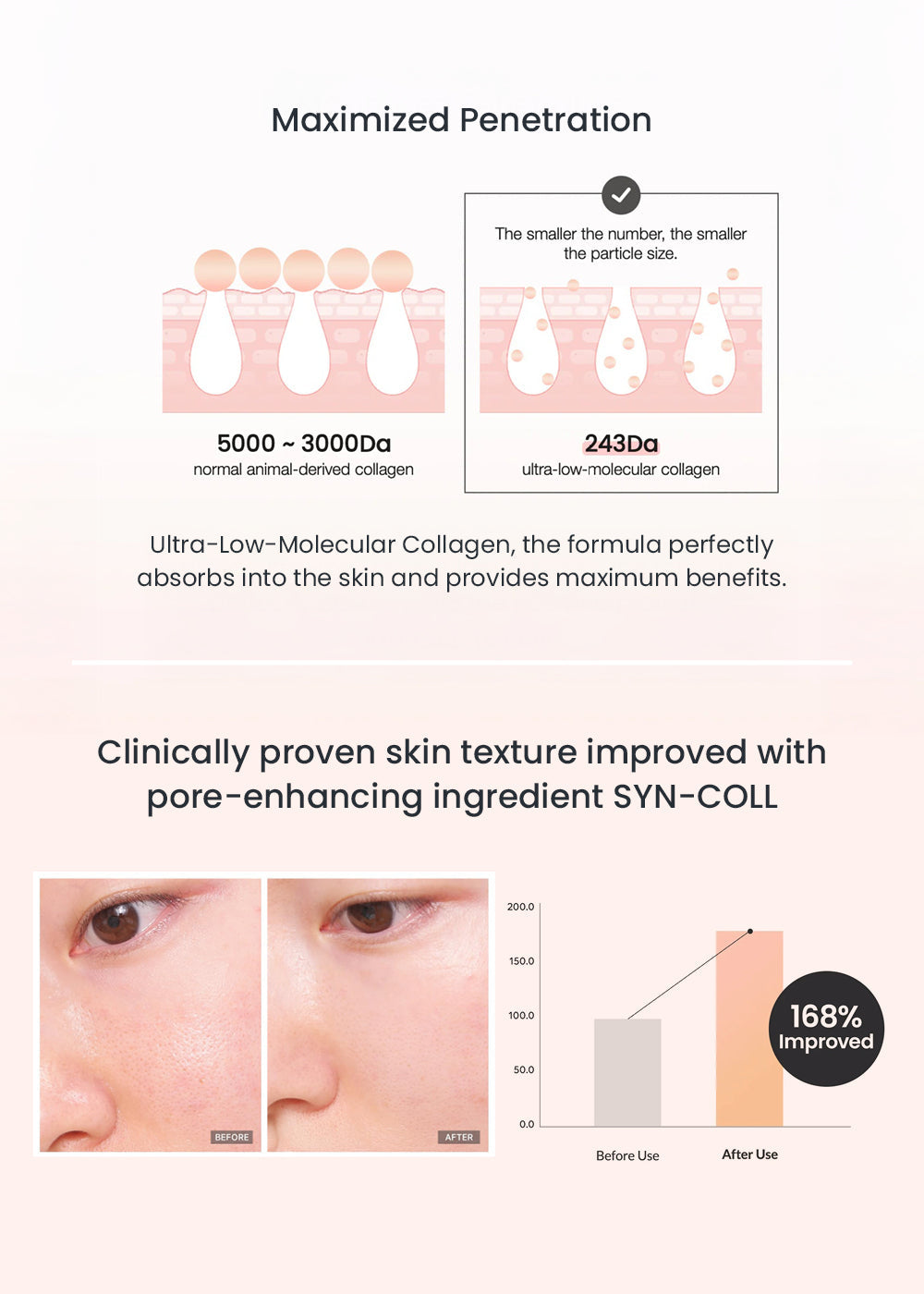 Biodance Pore Tightening Collagen Ampoule 50ml