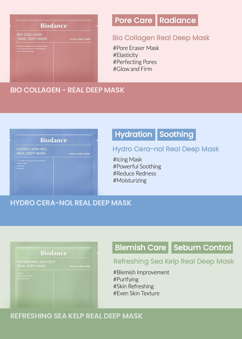 Biodance Refreshing Sea Kelp Real Deep Mask