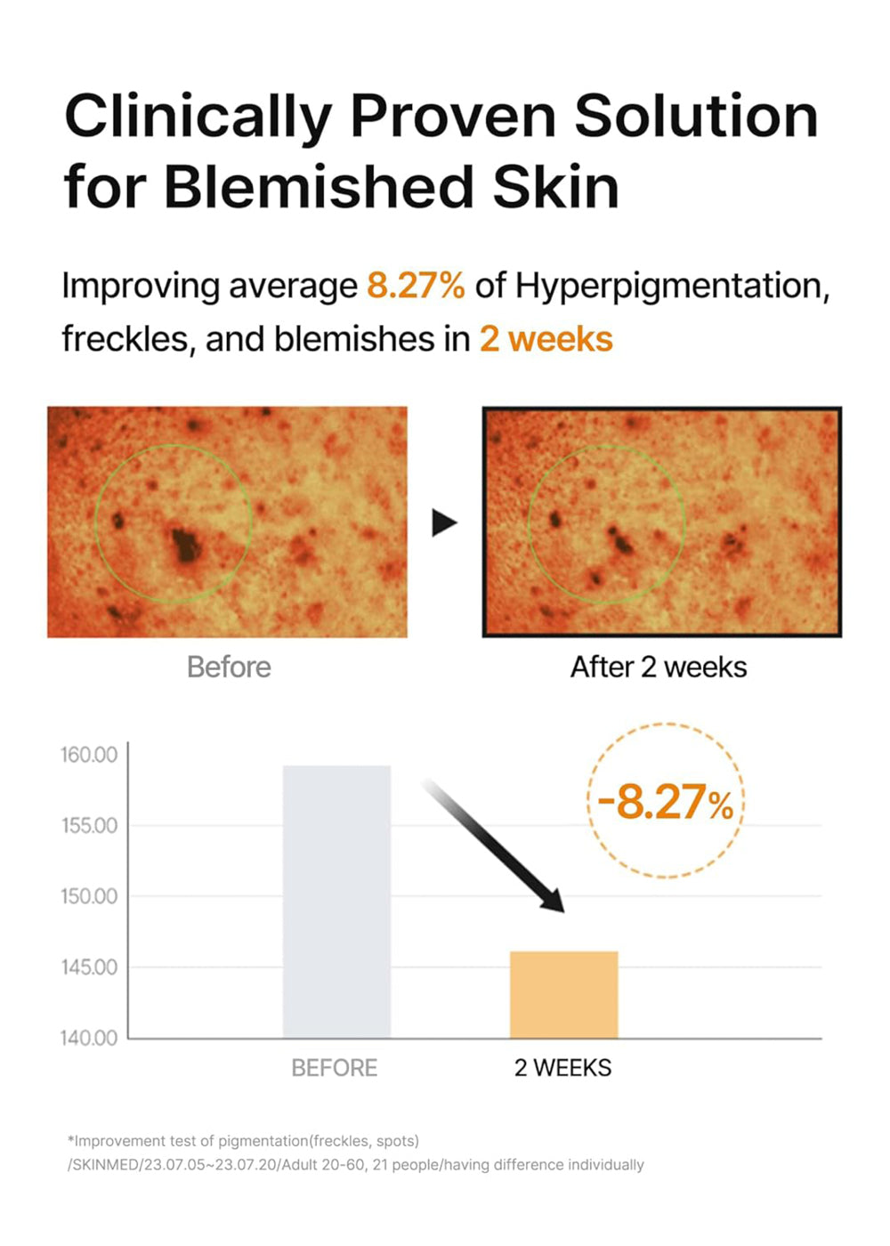 celimax Pore + Dark Spot Brightening Pad (40 Pads)