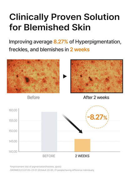 celimax Pore + Dark Spot Brightening Pad (40 Pads)