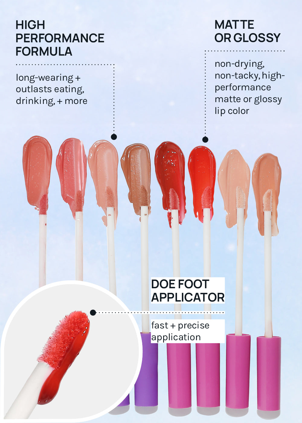 AOA Cosmic Cowgirl Lip Gloss - Matte + Glossy