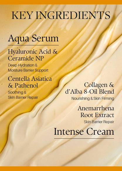 d’Alba White Truffle Double Serum & Cream 70g