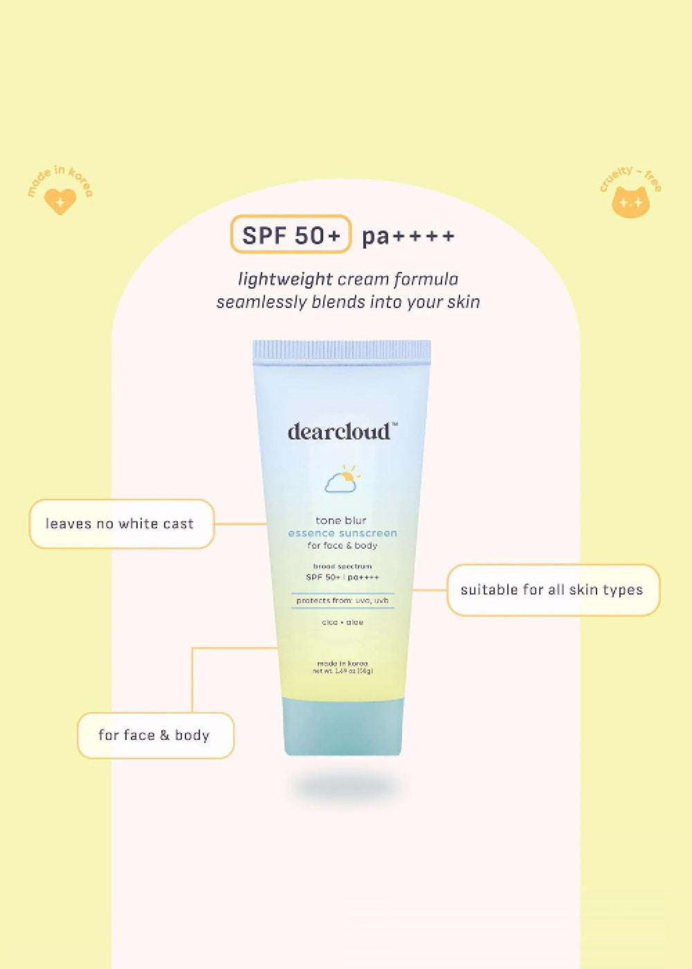dearcloud Tone Blur Essence Sunscreen 50g