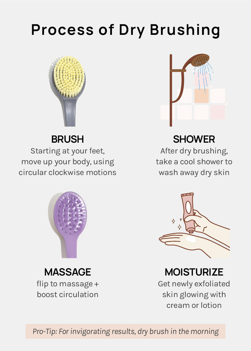 AOA Body Dry Brush
