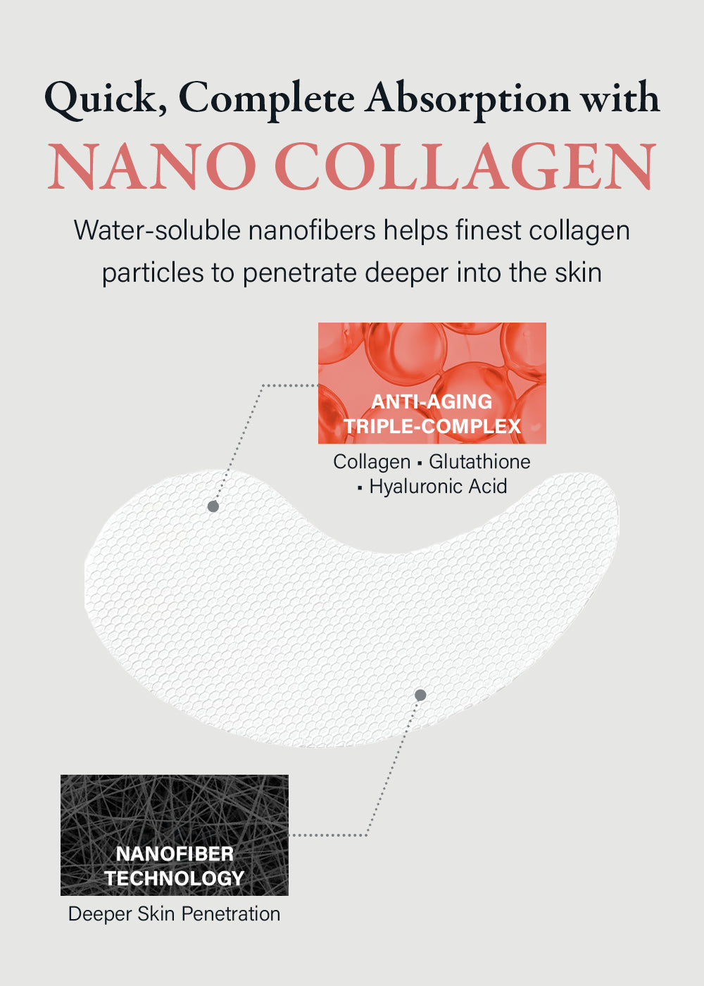 mixsoon Melting Collagen Eye Film (10 Pieces)