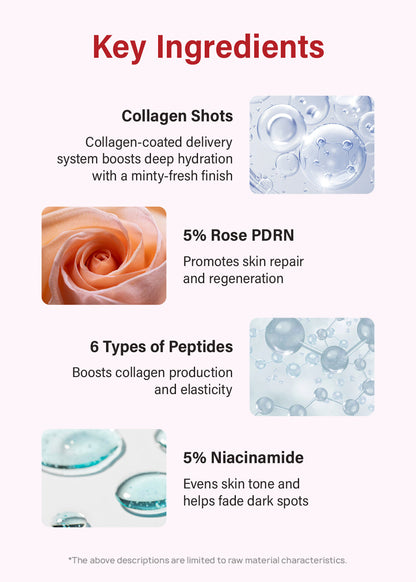 numbuzin No. 2 Rose PDRN Collagen 2X Plumping Serum 30ml