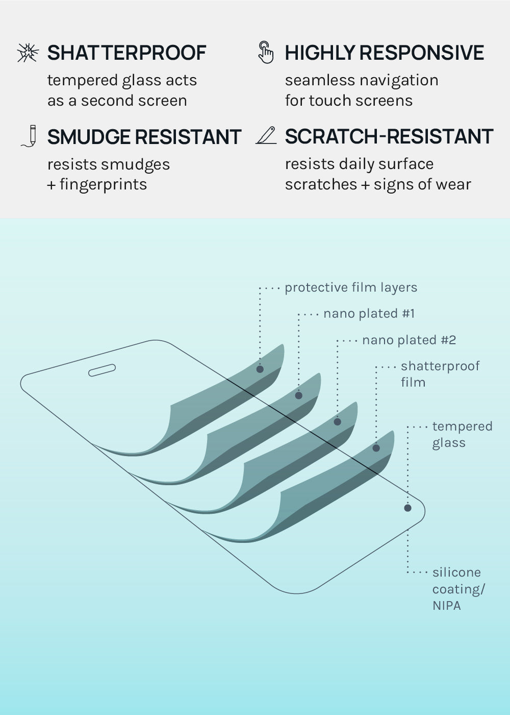 Miss A Tempered Glass Screen Protector for iPhone