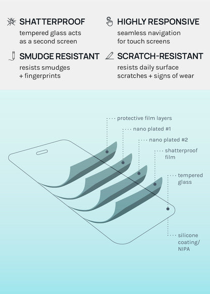 Miss A Tempered Glass Screen Protector for iPhone