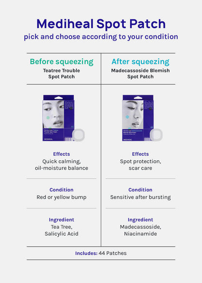 MEDIHEAL Derma Clear Spot Patch
